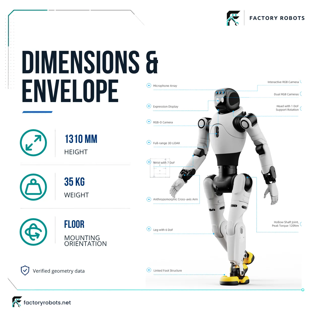 AgiBot X2 Base — humanoid development platform — dimensions and working envelope