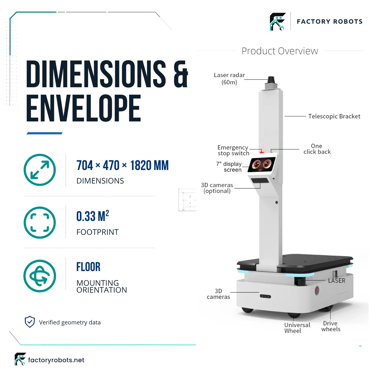 ATEAGO S4Pro Dispatch Robot — Warehouse AMR — dimensions and working envelope