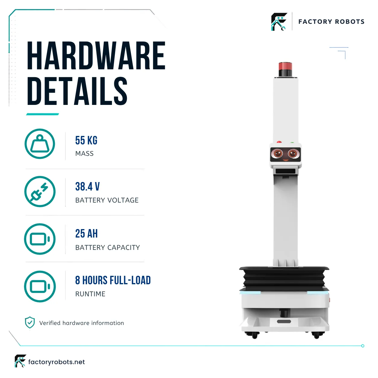 ATEAGO S4Pro Dispatch Robot — Warehouse AMR — hardware details