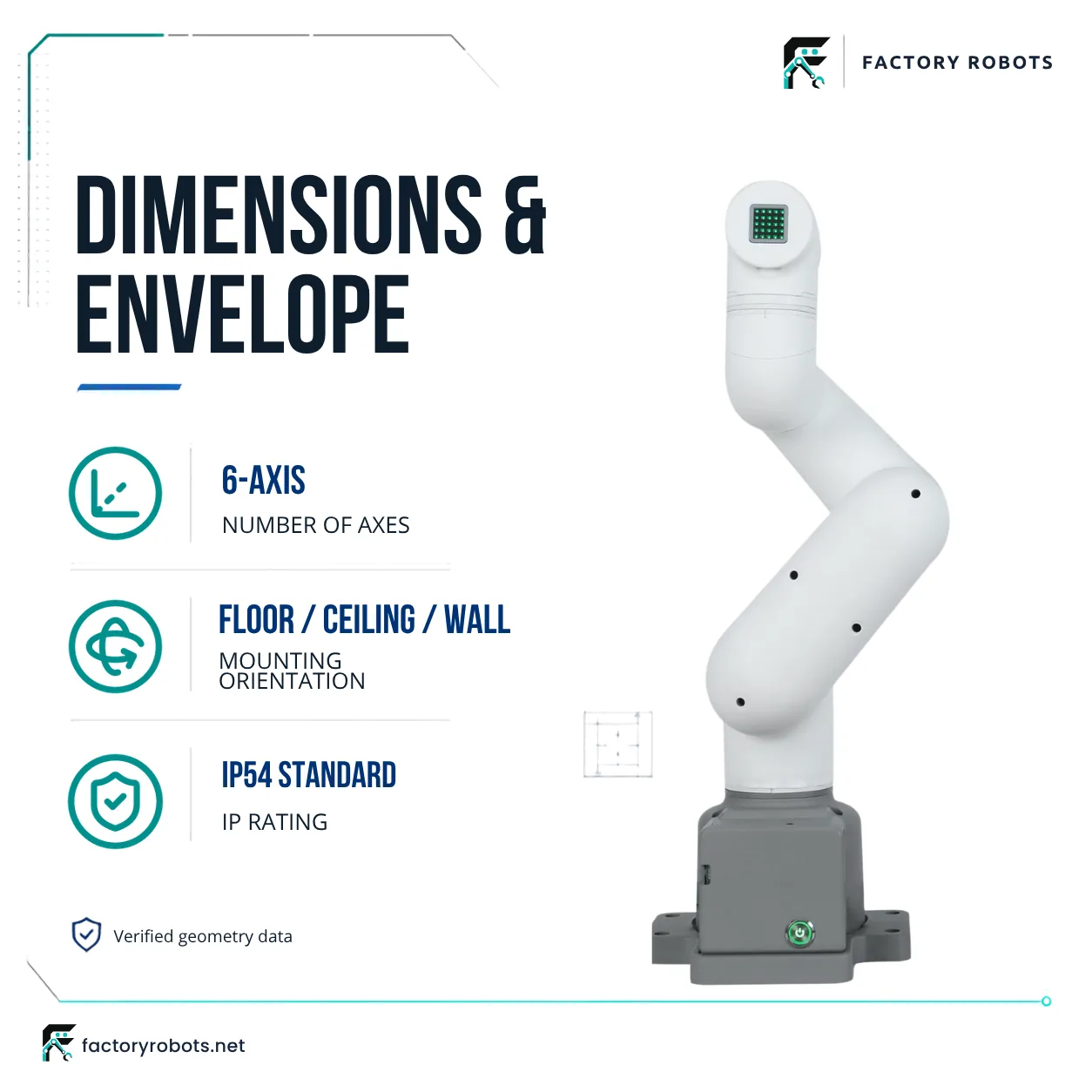 Elephant Robotics myCobot 320 M5 — collaborative robot arm — dimensions and working envelope