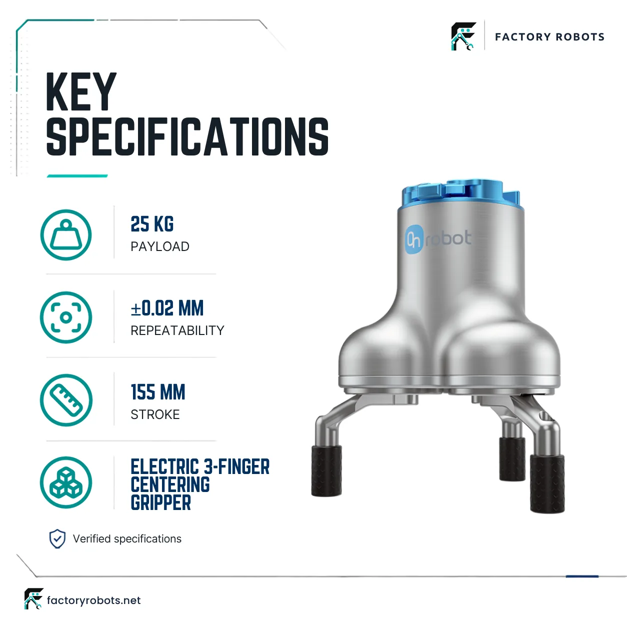 OnRobot 3FG25 — Electric gripper / CNC EOAT — key specifications
