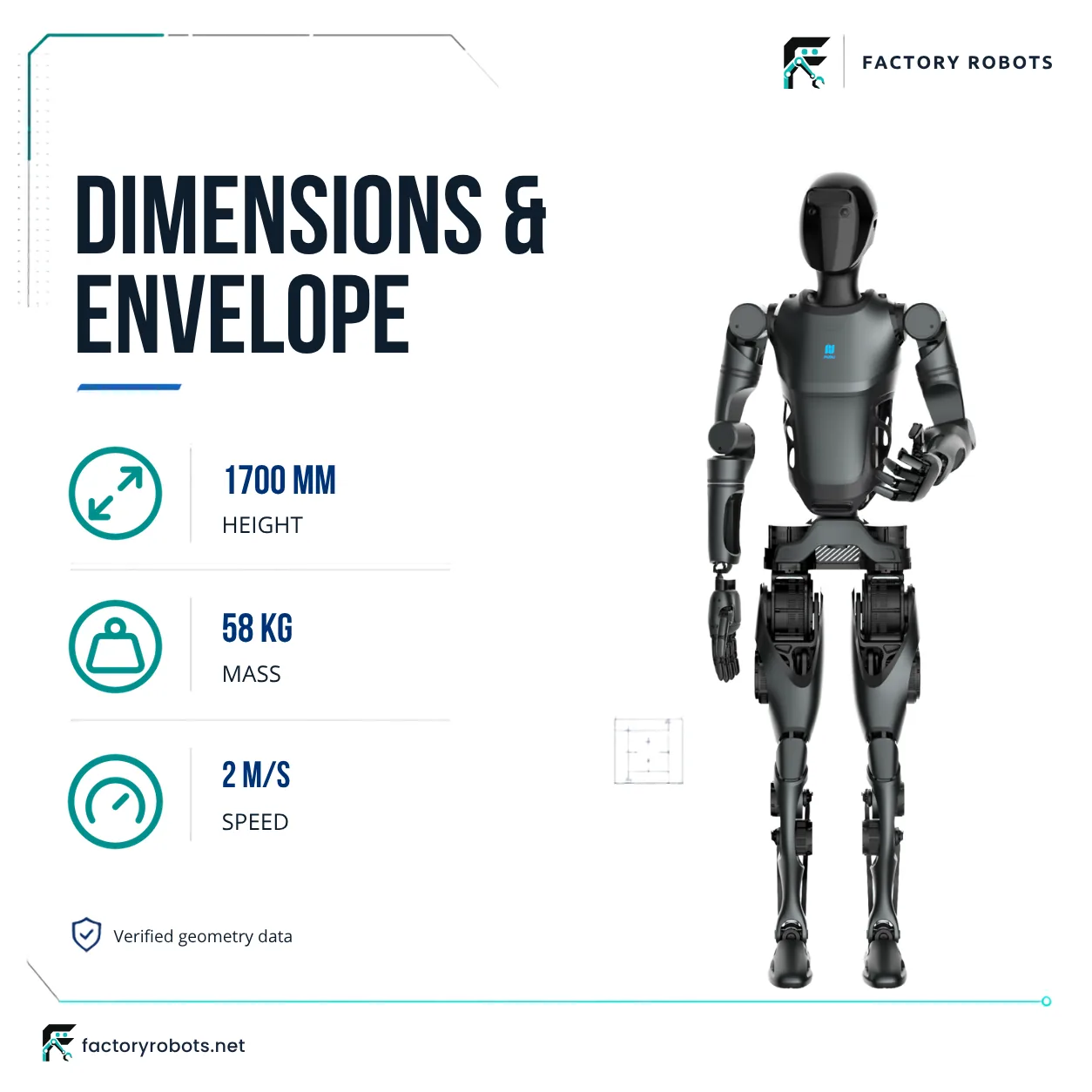 PUDU D7 — industrial semi-humanoid robot — dimensions and working envelope