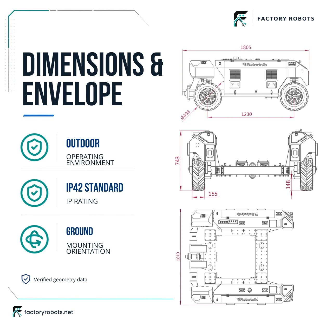 Robotnik RB-FIQUS — autonomous mobile robot — dimensions and working envelope